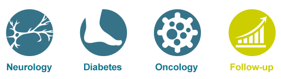 Frises-pictogrammes-Follow-up-07-2022 Frises-pictogrammes-Follow-up-07-2022